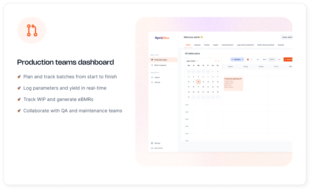 Huraflow production teams dashboard card