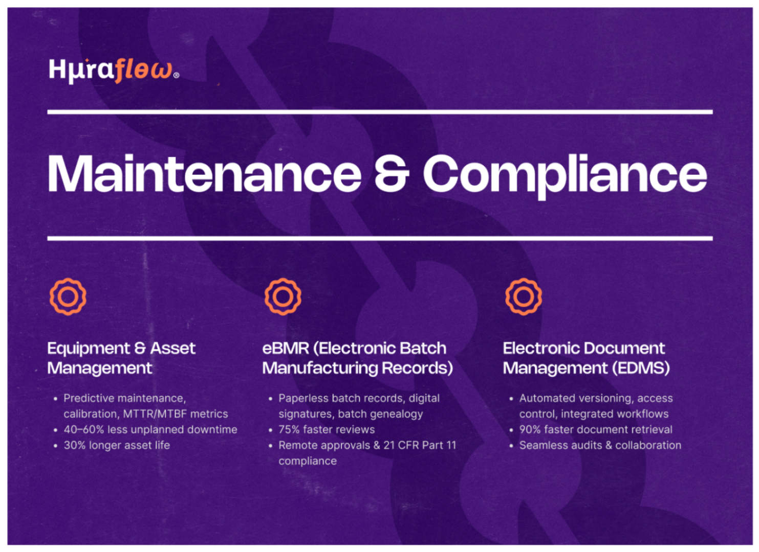 Huraflow brochure page for maintenance and compliance