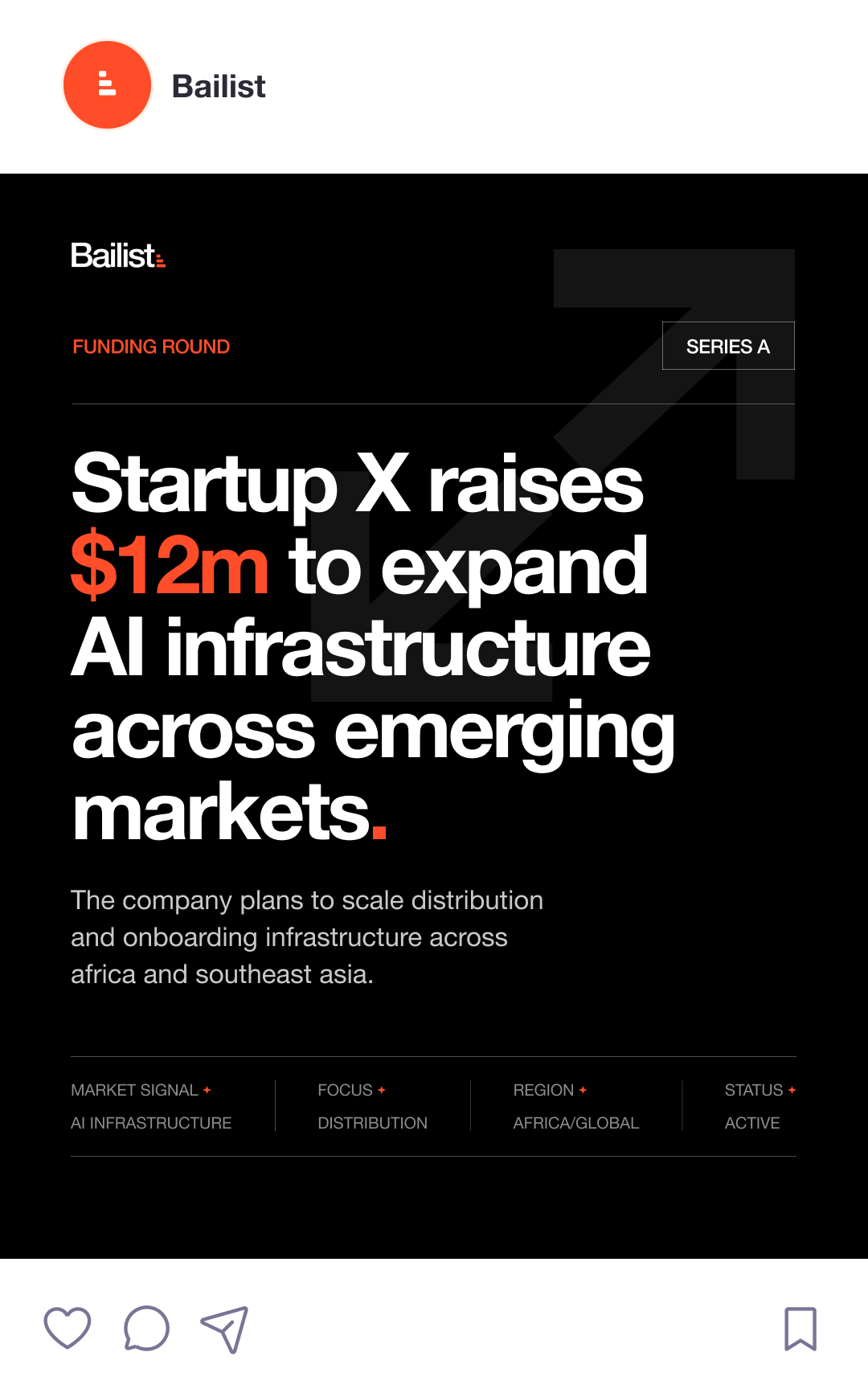 Bailist funding round post: Startup X raises $12m to expand AI infrastructure across emerging markets.