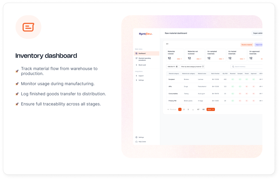 Huraflow inventory dashboard card