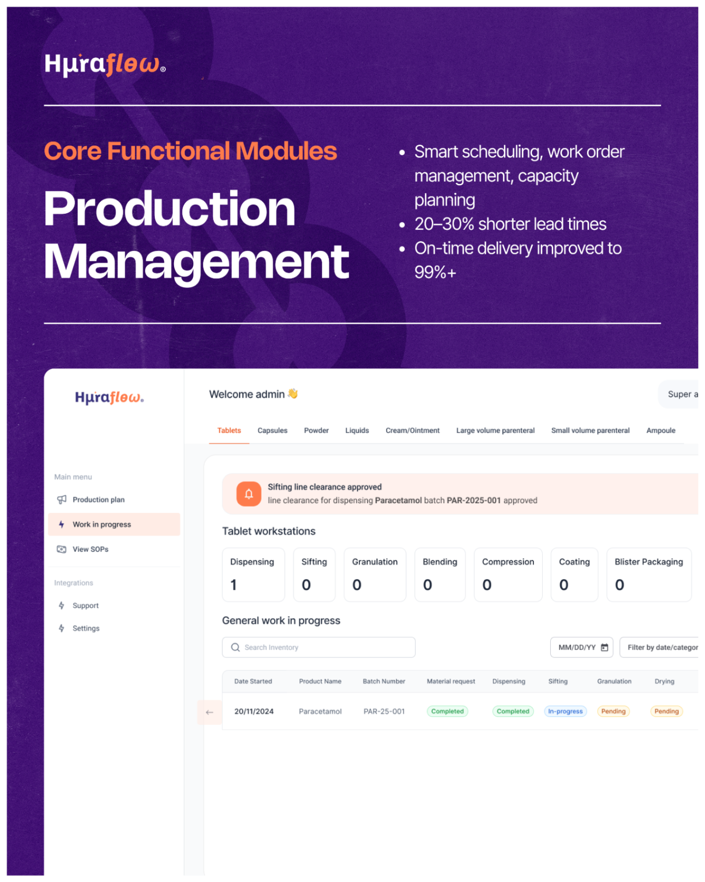 Huraflow brochure page for production management